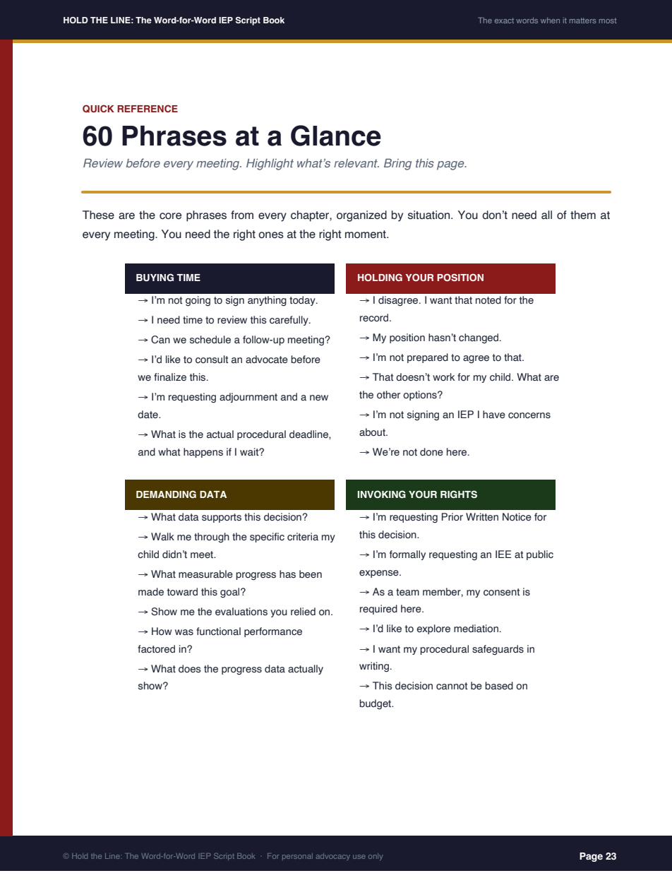 The Complete IEP Advocacy Library